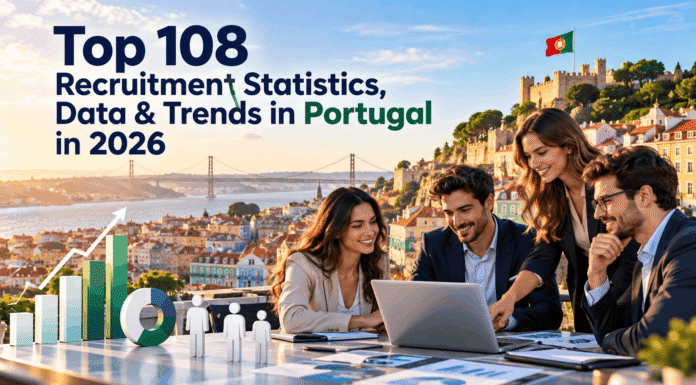 Top 108 Recruitment Statistics, Data & Trends in Portugal in 2026 Top 108 Recruitment Statistics, Data & Trends in Portugal in 2026