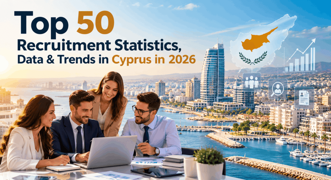 Top 50 Recruitment Statistics, Data & Trends in Cyprus in 2026