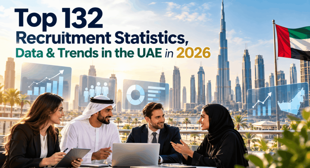 Top 132 Recruitment Statistics, Data & Trends in the UAE in 2026