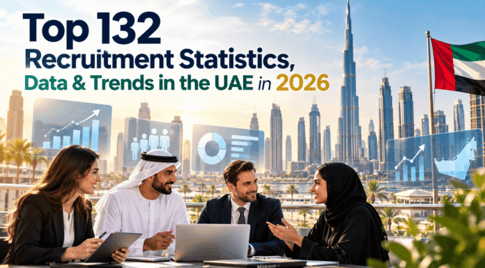 Top 132 Recruitment Statistics, Data & Trends in the UAE in 2026 Top 132 Recruitment Statistics, Data & Trends in the UAE in 2026