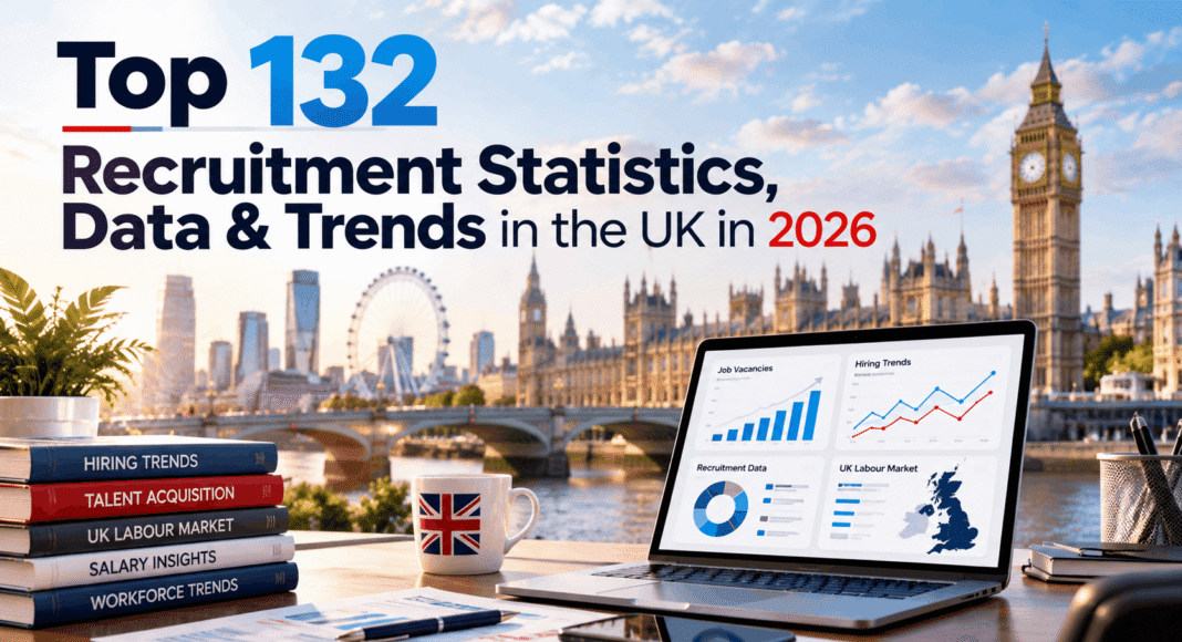 Top 132 Recruitment Statistics, Data & Trends in the UK in 2026