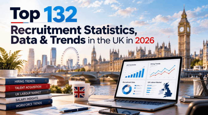 Top 132 Recruitment Statistics, Data & Trends in the UK in 2026 Top 132 Recruitment Statistics, Data & Trends in the UK in 2026