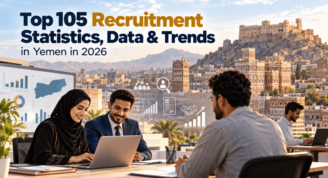 Top 105 Recruitment Statistics, Data & Trends in Yemen in 2026