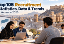 Top 105 Recruitment Statistics, Data & Trends in Yemen in 2026 Top 105 Recruitment Statistics, Data & Trends in Yemen in 2026