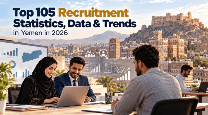 Top 105 Recruitment Statistics, Data & Trends in Yemen in 2026 Top 105 Recruitment Statistics, Data & Trends in Yemen in 2026