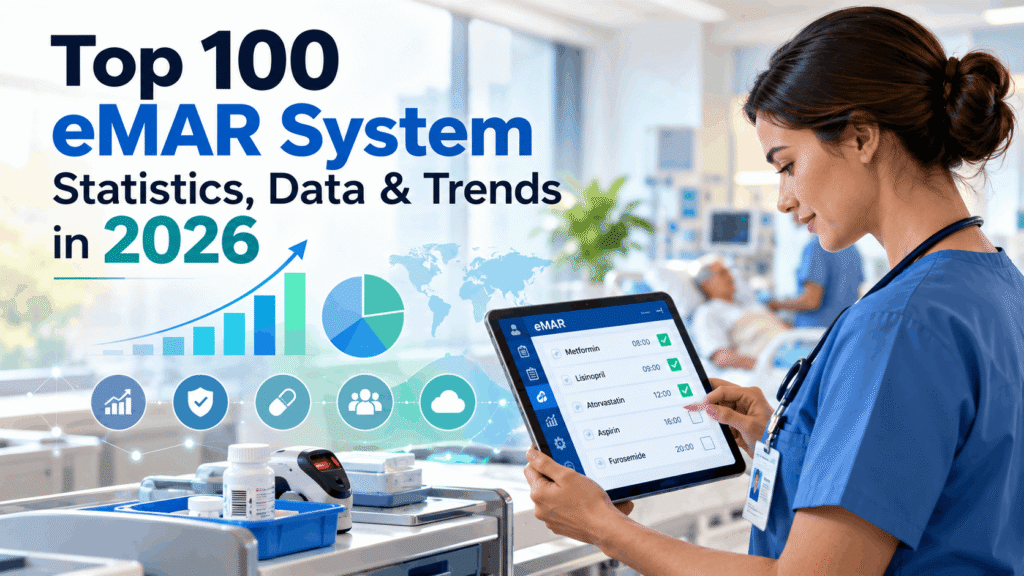 Top 100 eMAR System Statistics, Data & Trends in 2026